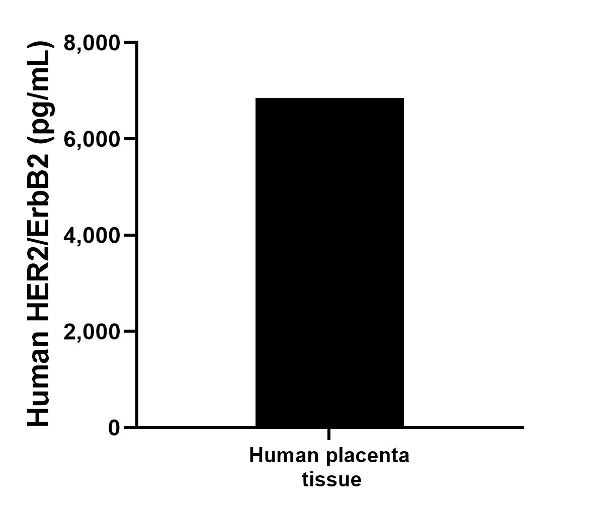 Sample test of MP01080-1